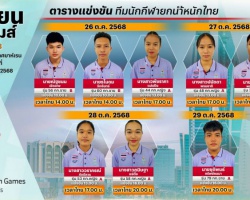<strong>Read more about</strong><br />“ณัฐชนน-ธโนดม-พัชราภา” เตรียมขึ้นเวทีแข่งขันมหกรรมกีฬายูธเอเชี่ยนเกมส์ “ณัฐชนน-ธโนดม-พัชราภา” เตรียมขึ้นเวทีแข่งขันมหกรรมกีฬายูธเอเชี่ยนเกมส์
