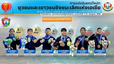 “เสธ.ยอด-มาดามบุษ” จัดเลี้ยงแสดงความยินดีให้ทีมยกน้ำหนัก 3 ร ... Image 3