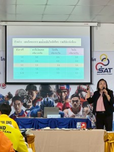 ผู้ฝึกสอนและจอมพลังทีมชาติไทยอบรมเชิงปฏิบัติการ 4 ด้านสำคัญ Image 9