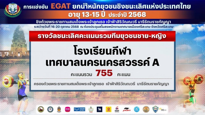 โรงเรียนกีฬาเทศบาลนครนครสวรรค์ ทีม เอ ครอง รางวัลชนะเลิศคะแน ... Image 1