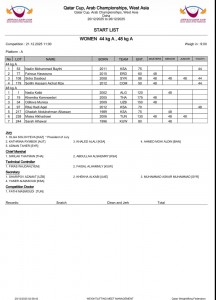 “เขมิกา-ณัฐชา” พร้อมขึ้นเวที “กาตาร์ คัพ” วันที่ 21 ธันวาคม  ... Image 1