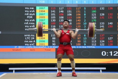 “ศรัท-สุพัชนินทร์-รุ่งสุริยา” ทำผลงานยอดเยี่ยมเหมาคนละ 3 เหร ... Image 12