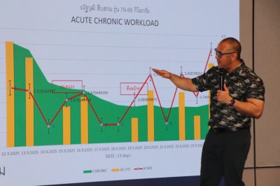 เสริมแกร่งผู้ฝึกสอนยกน้ำหนักเข้มข้นเน้นวิทยาศาสตร์การกีฬาขั้ ... Image 10