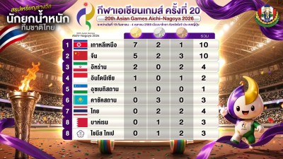 ยกเหล็กหอบเหรียญ อชก. กลับถึงแคมป์เชียงใหม่ประกาศลุยต่อสู้ “ ... Image 11