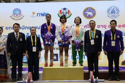 “สุธิมนต์-ณัฏฐกิตติ์” กวาดคนละ 3 เหรียญทอง ส่วน “จิรนันท์-ชา ... Image 11