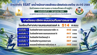 โรงเรียนกีฬาเทศบาลนครราชสีมา เอ ครองรางวัลชนะเลิศคะแนนรวมทีม ... Image 2