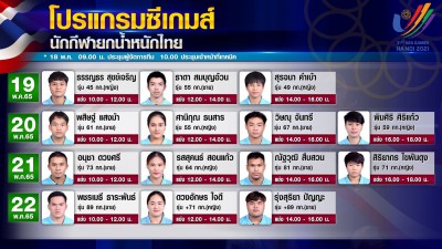 คณะนักกีฬายกน้ำหนักทีมชาติไทยเดินทางสู่ฮานอยเพื่อสู้ศึกซีเกม ... Image 1