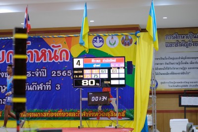 &quot;ศีขรภูมิพิสัย&quot; จัดแข่งกีฬานักเรียนฯ รอบคัดเลือก เขต 3 Image 2