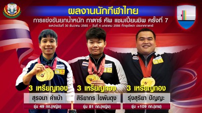 ทัพยกเหล็กไทยลุยซ้อมต่อโปรแกรมแข่งแน่น Image 1