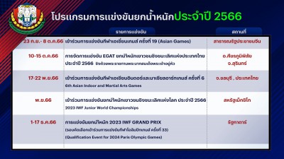 เปิดคิวแข่งทัพยกเหล็กแน่นตลอดปี-เน้นเก็บคะแนน อลป. Image 3