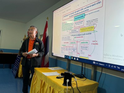 Management of Weightlifting Association Holds Consultation M ... Image 4